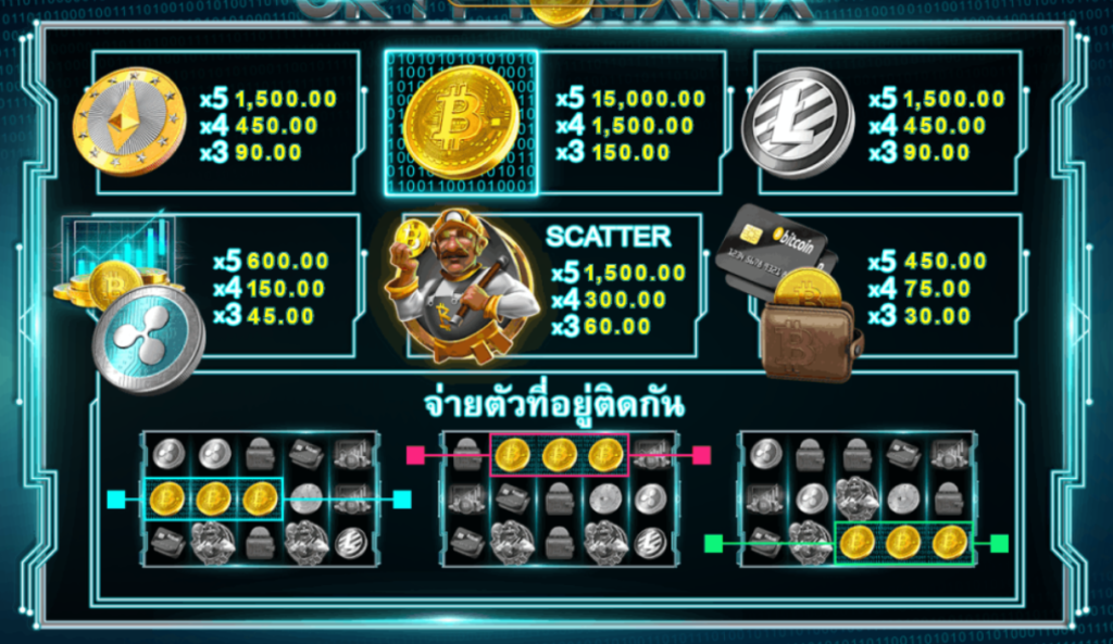 CRYPTO MANIA สัญลักษณ์