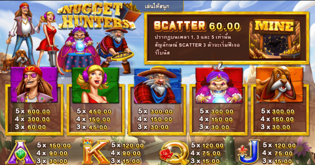 nugget hunter สัญลักษณ์