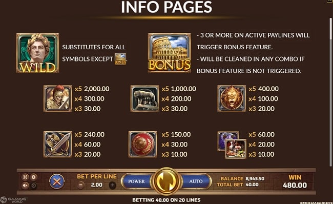 roma legacy อัตราจ่าย