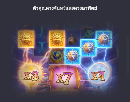 Destiny of Sun & Moon ตัวคูณ