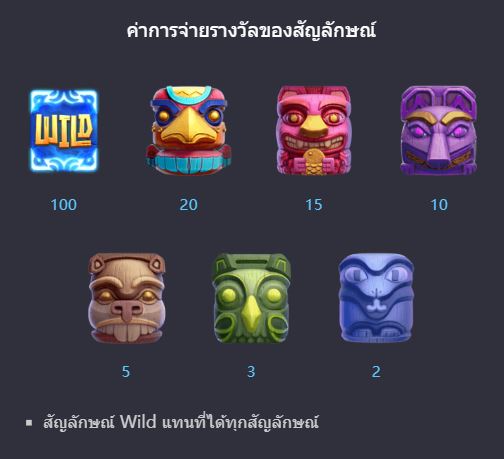 เกม Totem wonders